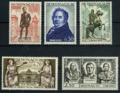 Koleksiyon Pulları,Heykeltraş Bosio'nun 200.Yılı,J.Stamps-139